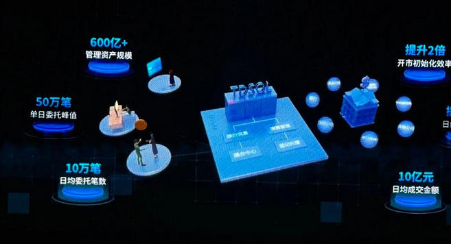 宁河区期货从业资格证考试具体有哪些科目和内容-(宁河区期货从业资格证科目)